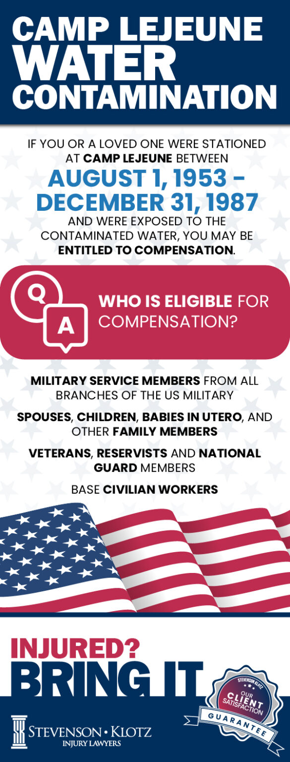 Camp Lejeune Water Contamination Stevenson Klotz