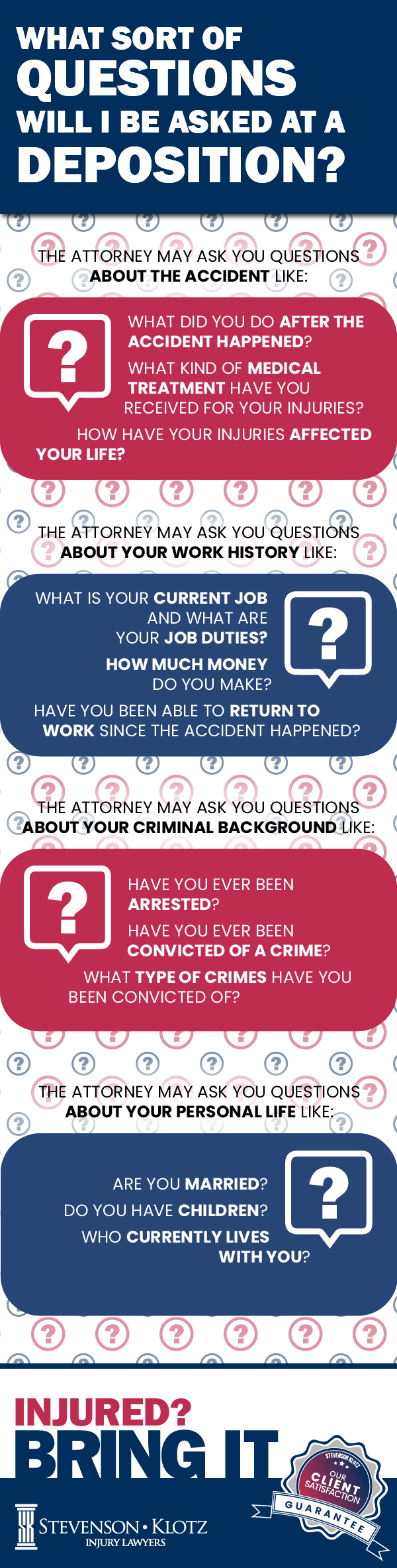 Deposition Questions Infographic