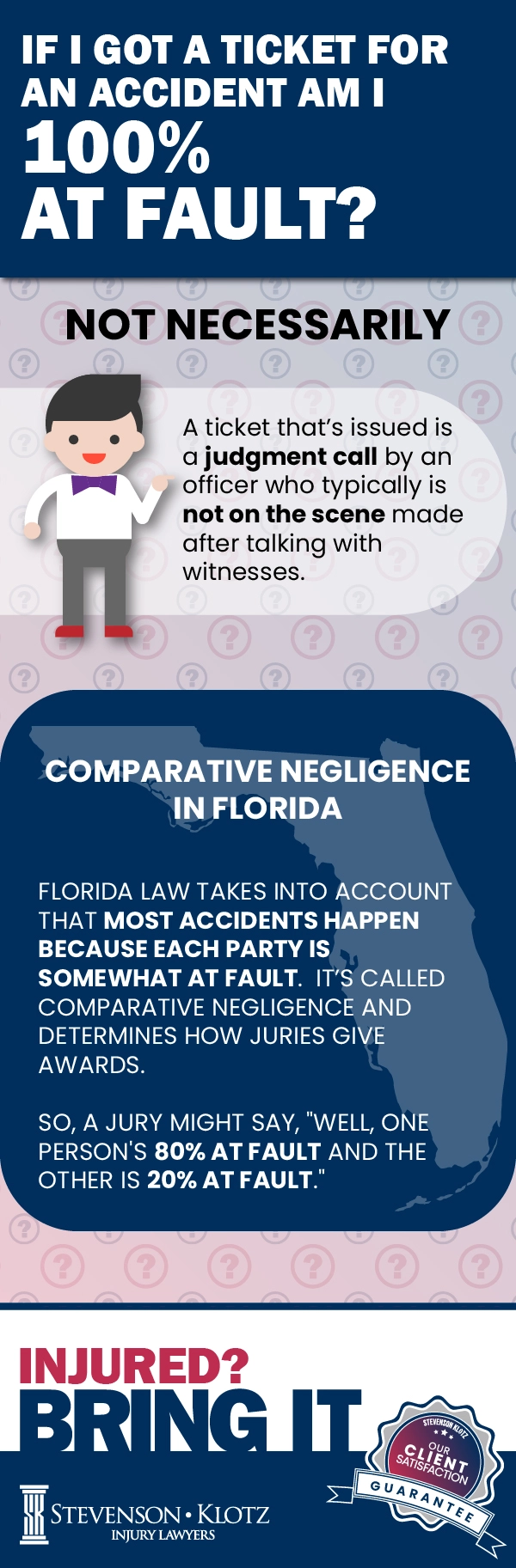 I Got a Ticket for an Accident am I at Fault Infographic